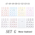 G Set-Outer Gradient