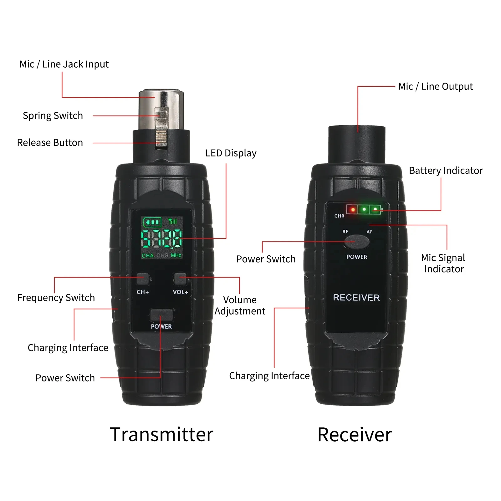 UHF Wired to Wireless Microphone Converter Microphone Transmitter and ReceiverMicrophone Adapter Dynamic Handheld Microphone