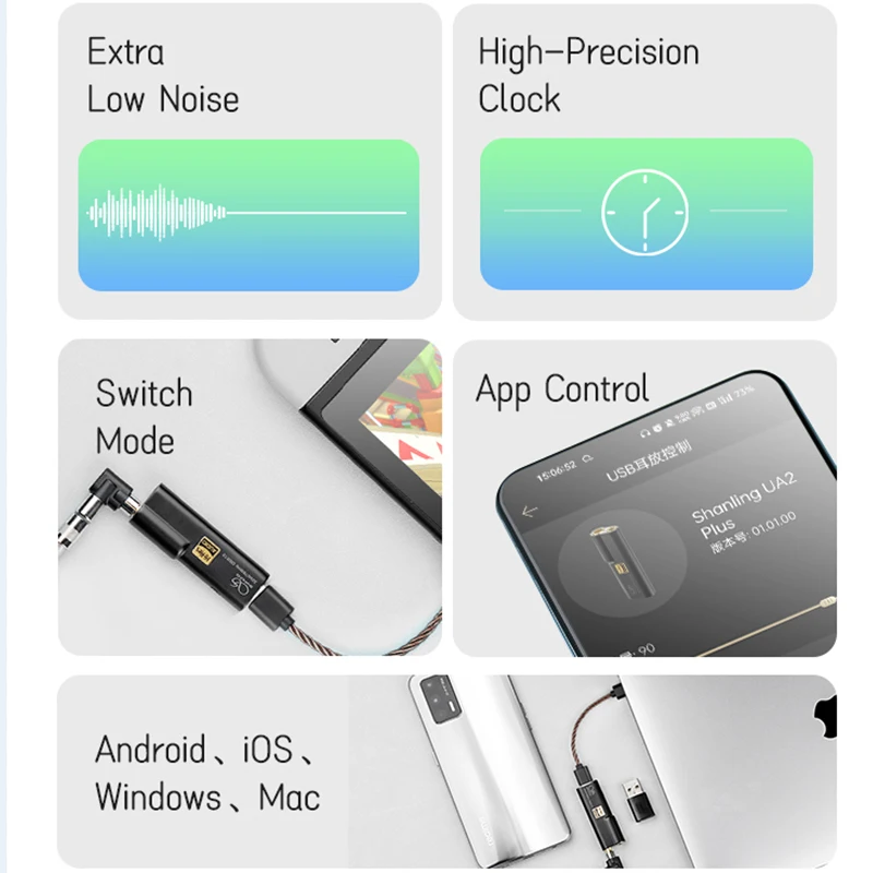 SHANLING UA2 PLUS USB DAC AMP Type-C to 3.5/4.4mm Headphone Amplifier ES9038Q2M chip DSD512 PCM768 suitable for iOS Android PC