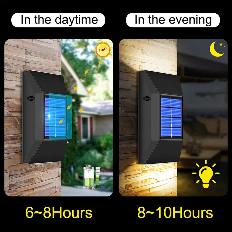 2 Packs of 6Led Square Solar Cooling and Warm Light Wall Lights, Lower Lighting Street Lights/Wall Lights, Solar Powered, Spotlight, Environmental Protection, Suitable for Outdoor Terraces, Swimming Pools, Balconies, Porchs, Fences, Garden Decorative Lighting