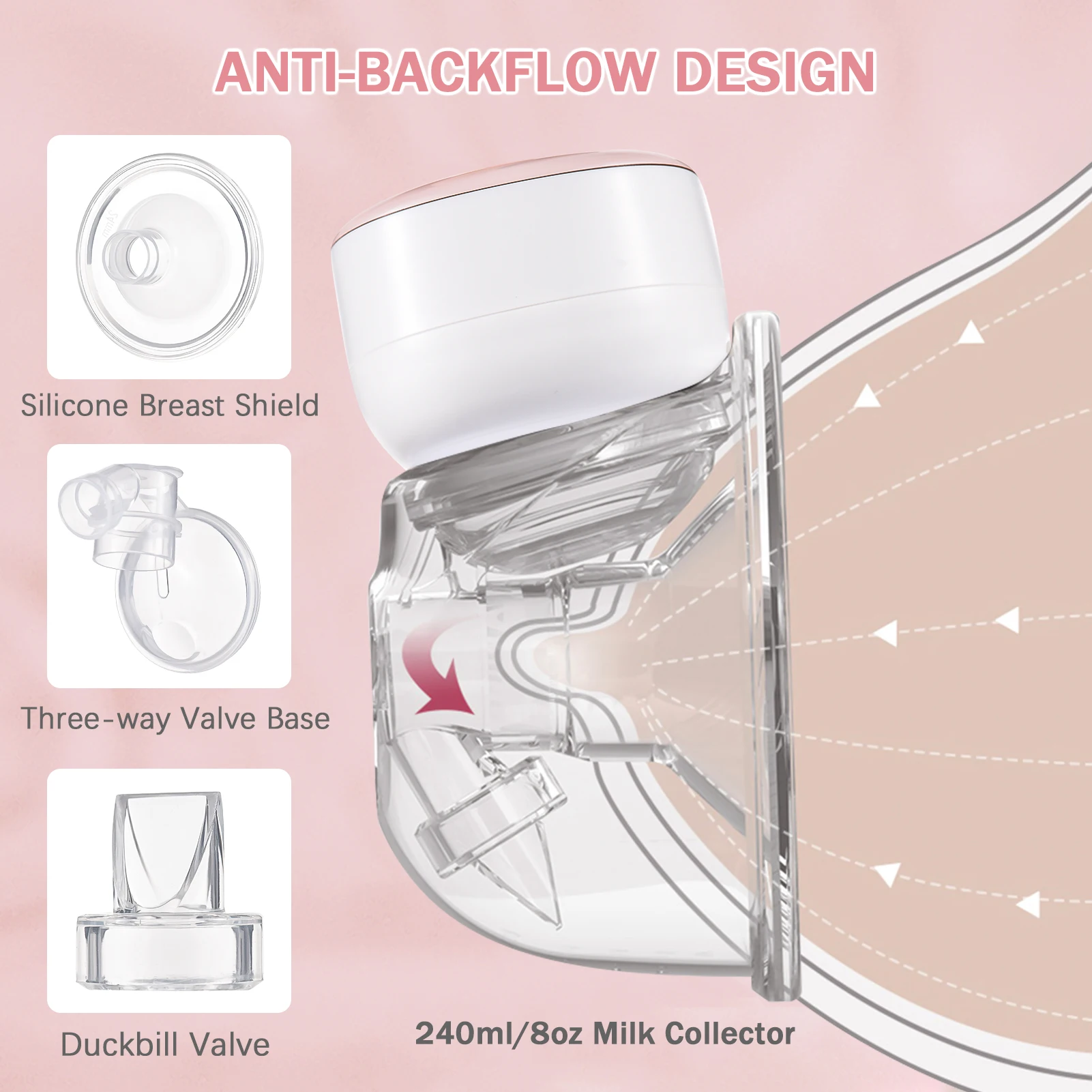 YOUHA P3 Wearable Breast Pumps Hands Free Electric Breast Pump Low Noise Comfort Milk Collector for Breastfeeding BPA-free electric breast pump