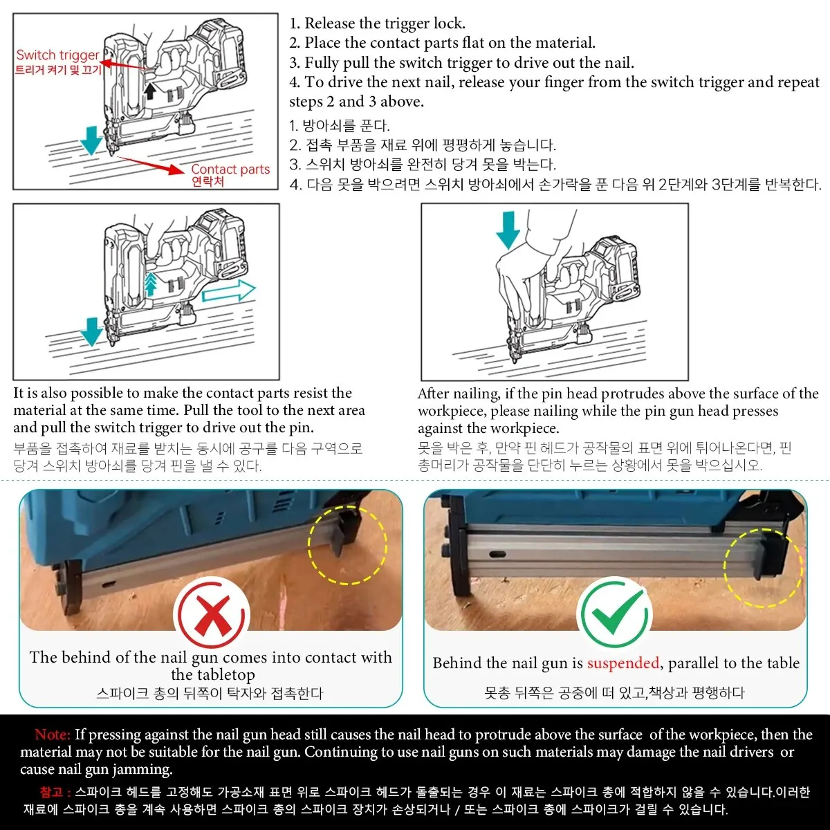 Hormy 1022J Cordless Electric Nailer Stapler Gun Home DIY For Makita 18V Li Battery Profession With Nails Woodworking Power Tool 5