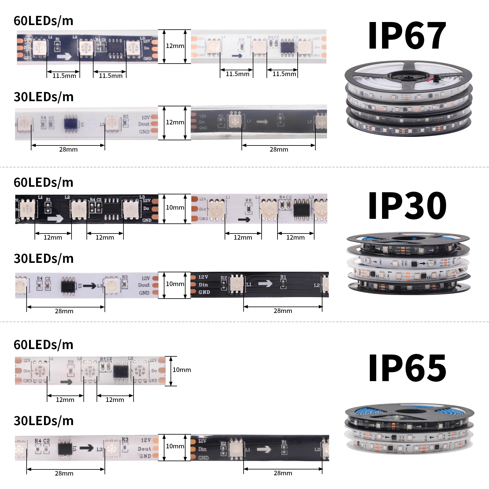 

WS2811 30 60 LEDs/m RGB LED Strip 5050 SMD Individually Addressable Tape Light IP30/IP65/IP67 DC12V 1 IC Control 3 Leds Bright