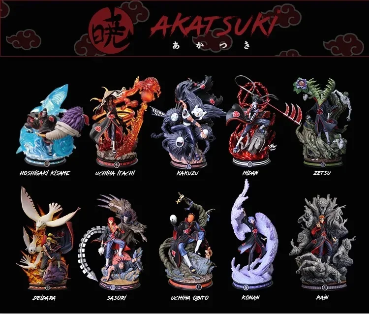 Akatsuki Deidara Akatsuki Deidara