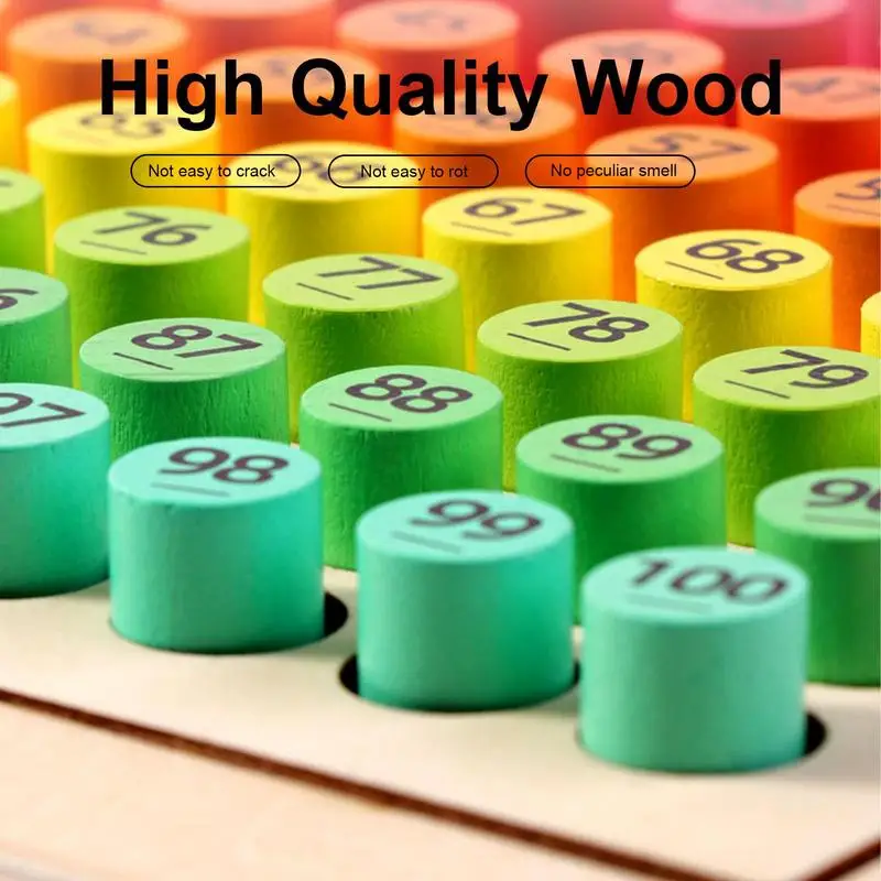 Montessori Hundred Number Board 1 To 100 Numbers Continuous Board Children Mathematical Thinking Aids Toddlers Educational Toys