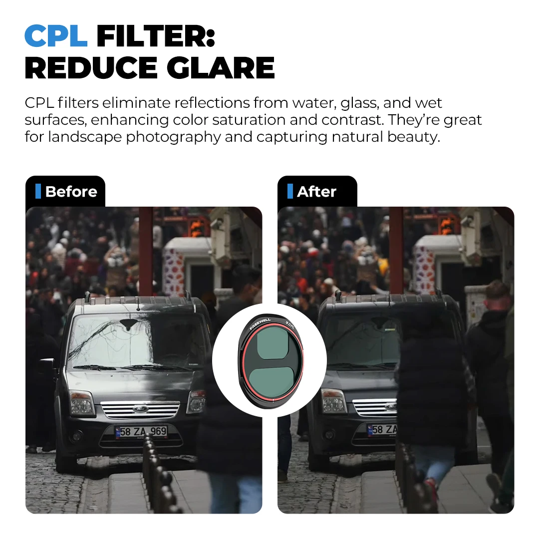Freewell Filter Compatibel met Mini 4 Pro (ND16/PL