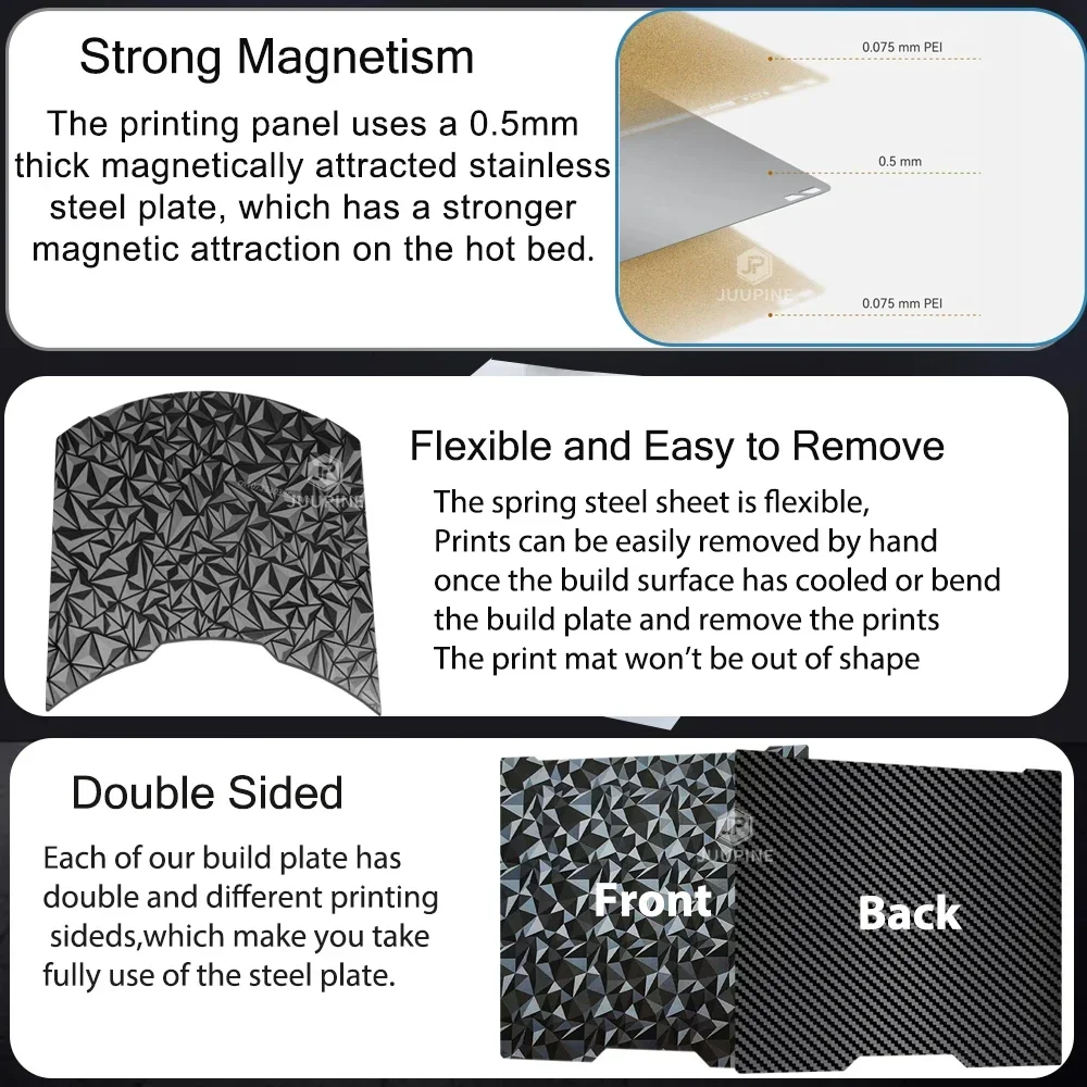لسرير بامبو مختبر H2d مزدوج الجوانب لوحة بناء سلسة...