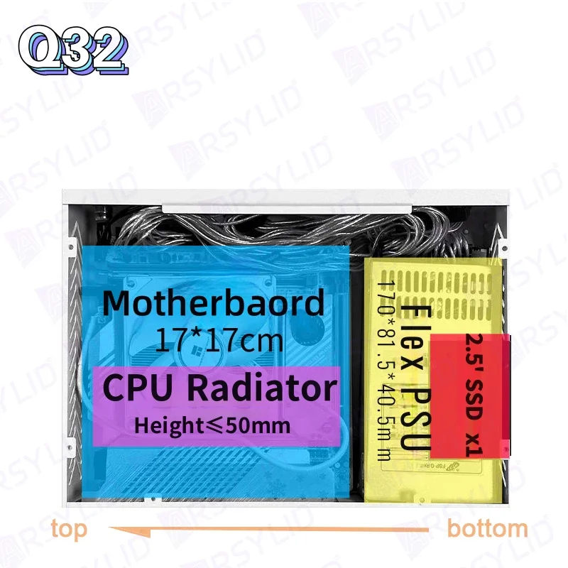 Arsylid-caixa do Computador Mini Display Core Chassi Form Factor Radiador Flex Psu Q31 Itx a4 35 l Menor 50 mm - Imagem 6