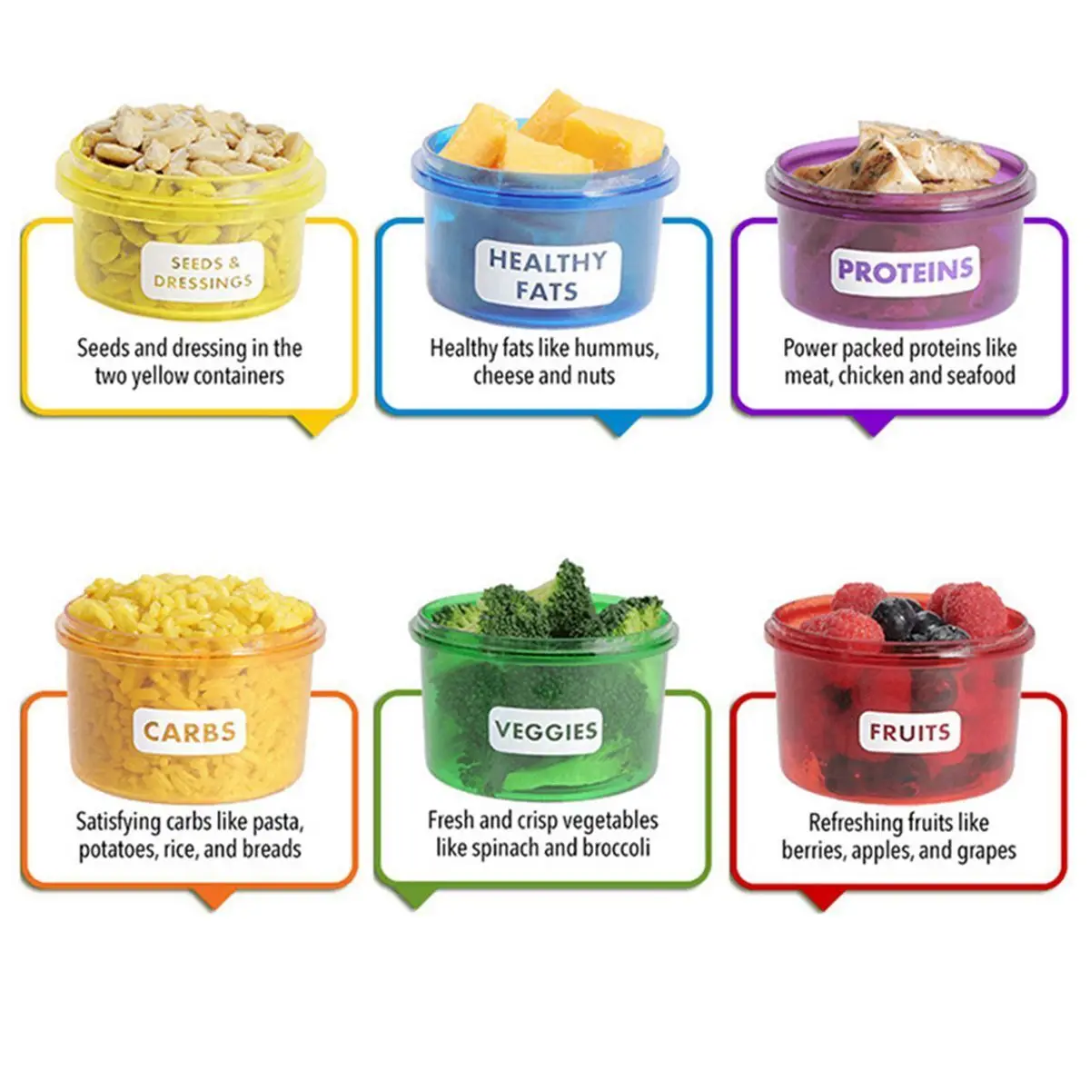 https://ae01.alicdn.com/kf/Sf1ad9758d24e4bfbbdcceaaf70275a9e3/7Pcs-set-Portion-Control-Food-Box-Prep-Storage-Container-Fitness-Workout-Meal-Eating-Plan-Plastic-Food.jpg