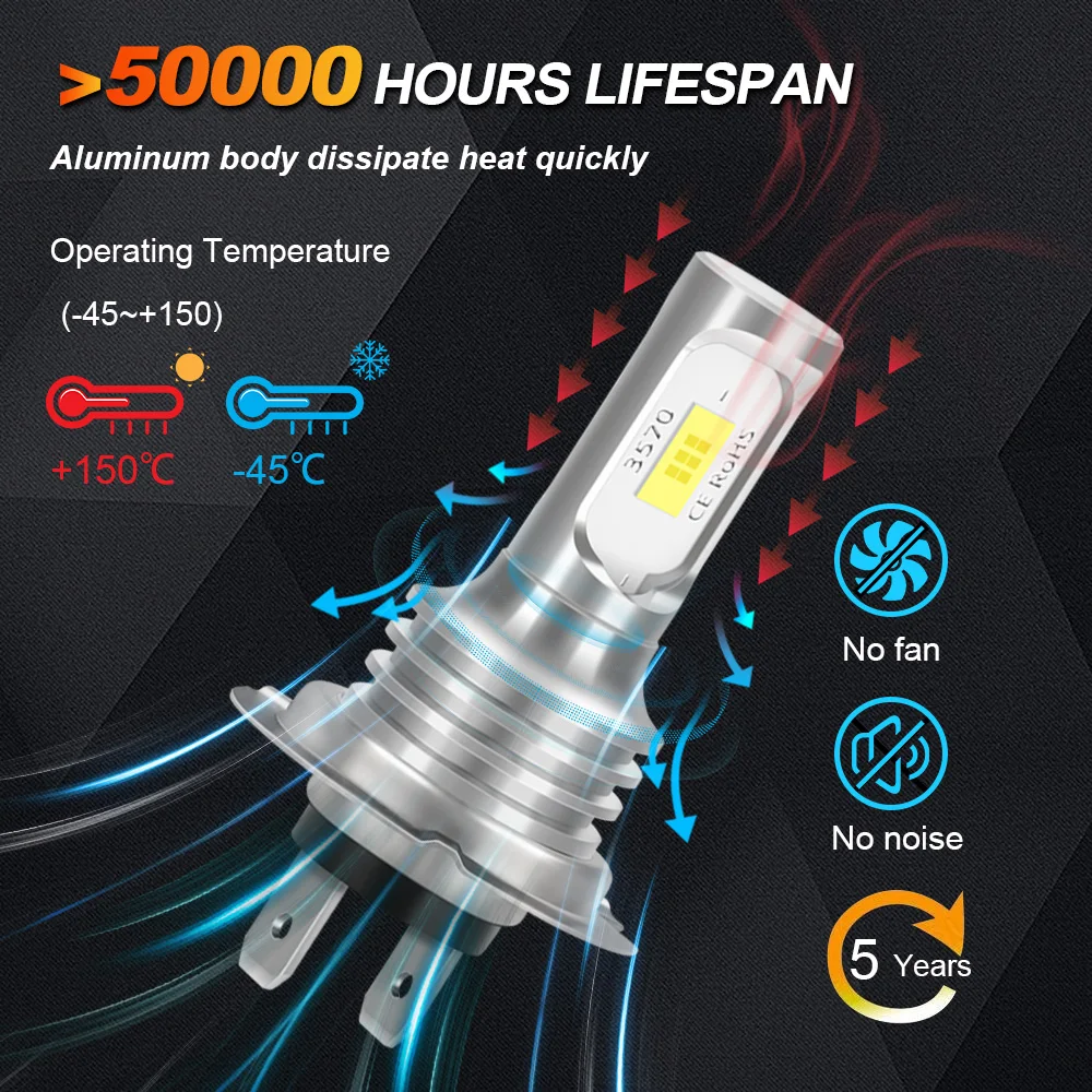 2개 H4 H7 H8 H9 H11 9005 9006 LED 전구 HB3 HB4 CSP LED 캔버스 H15 HP5 초고휘도 헤드라이트 DRL 자동차 안개등 6000K 백색 12V