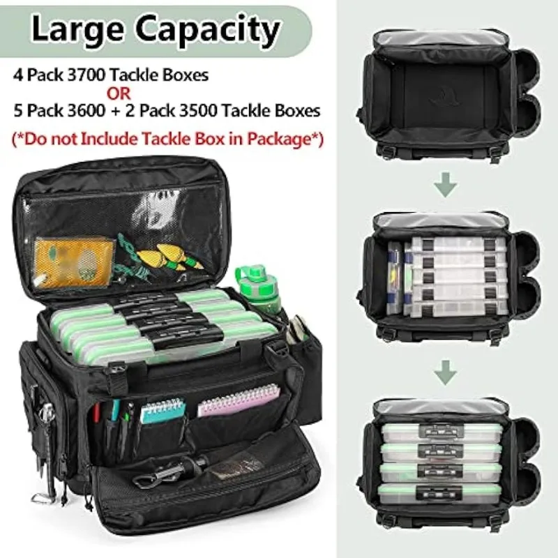 Fishing Waterproof Fishing Tackle Bag with Waterproof EVA Bottom (No Tackle  Boxes in Package), Soft Tackle Box Storage Bag