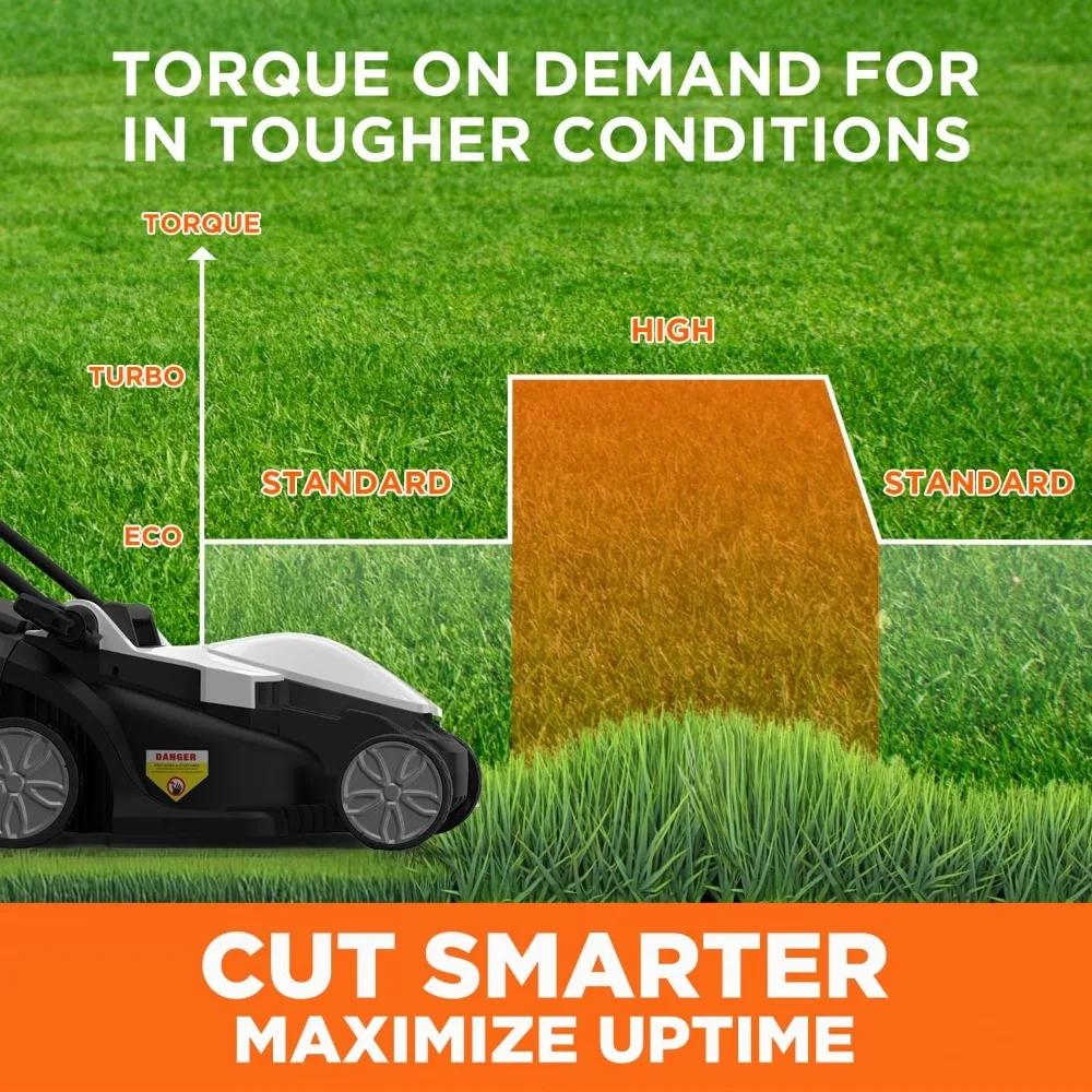 Litheli 13" Cordless Lawn Mower – U20 Series 6