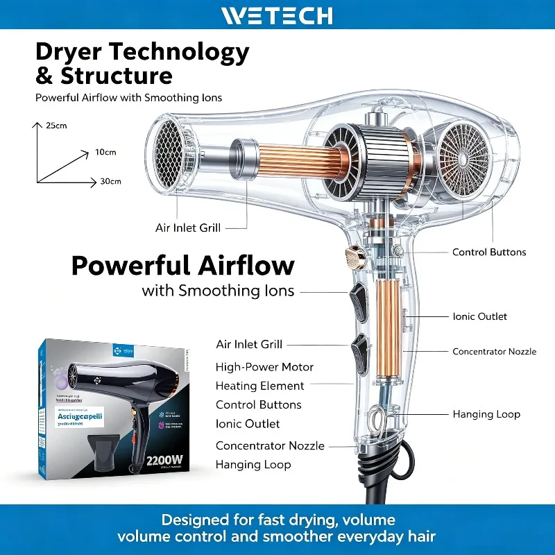 WETECH Sèche-cheveux professionnel ionique négatif 2200W, double tension 100-240V, air chaud et froid réglable, avec buse concentratrice, outil de coiffure pour salon et maison 1