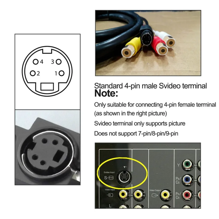 dsc-products