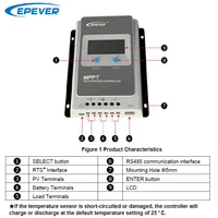 Contrôleur de Charge solaire MPPT 40A, tension de batterie 12V 24V, panneau solaire maximum, régulateur EPEVER 100V avec moniteur de données MT52 5