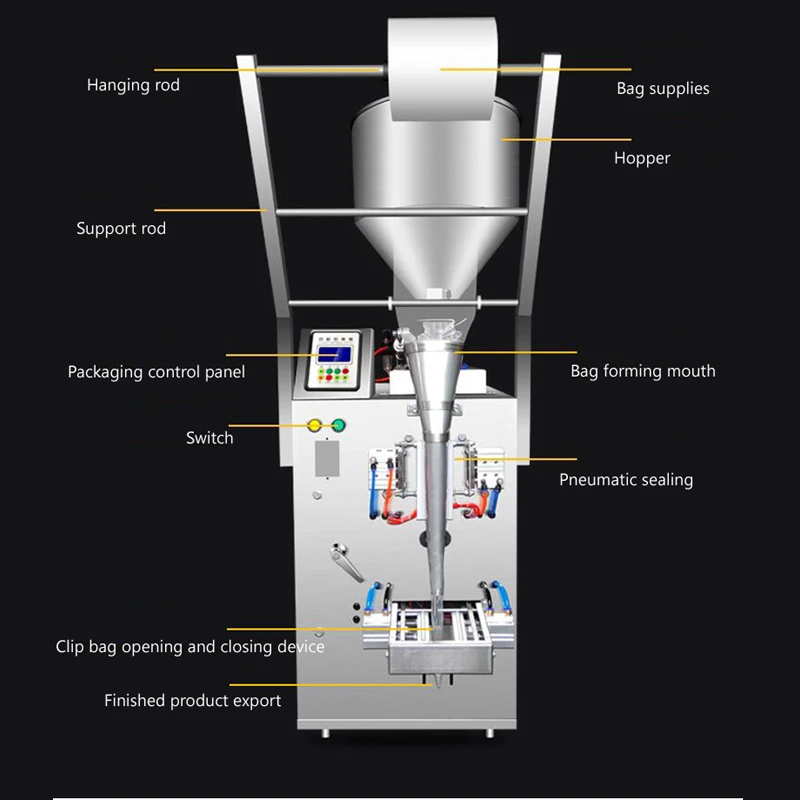 

PBOBP 5-500ml Sachet Filling Packing Machine Ketchup Tomato Sauce Salad Honey Seasoning Paste Filling Sealing Machine