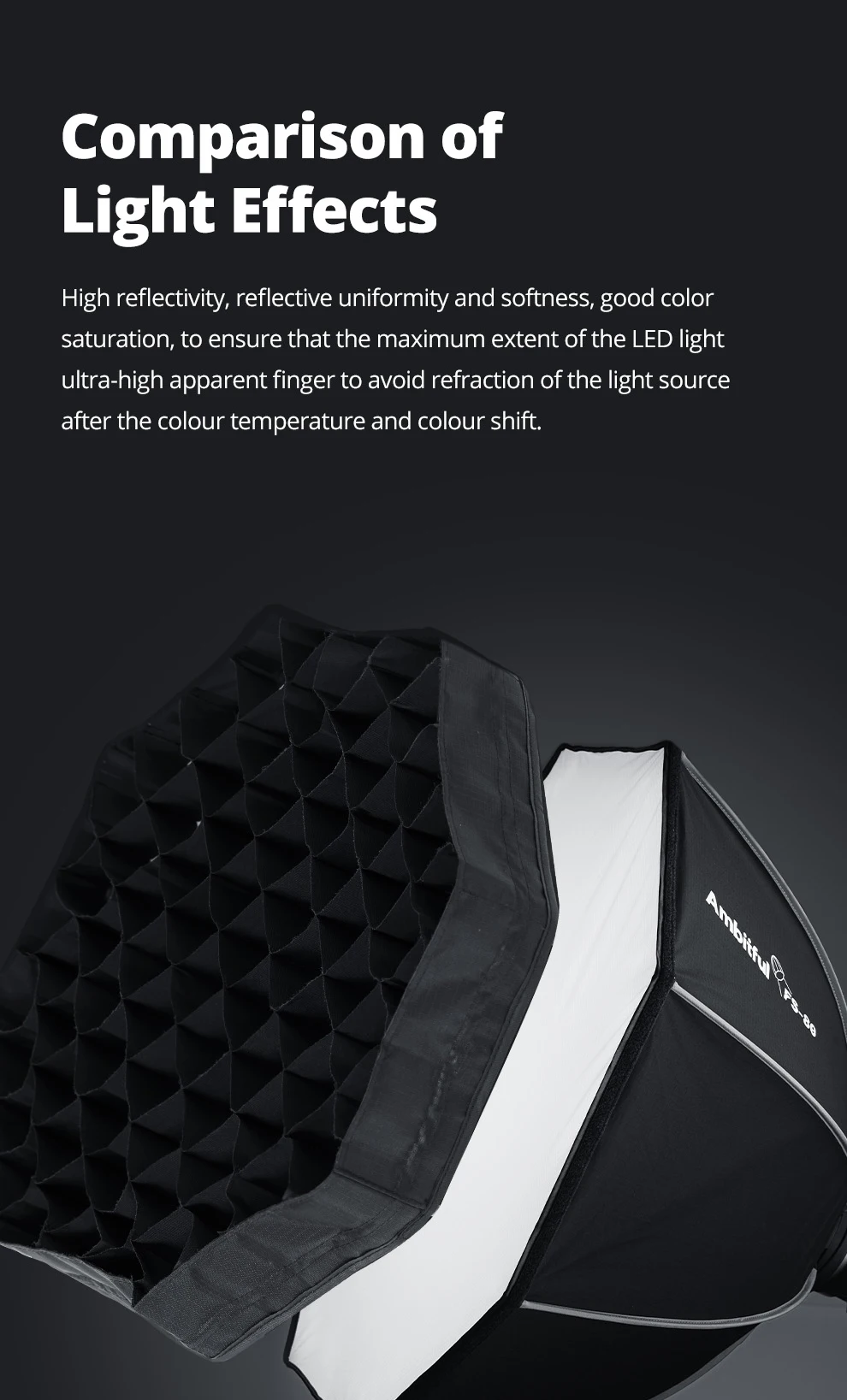 FS40/60/80 Series 40cm 60cm 80cm Softbox Honeycomb Grid（only Grid）