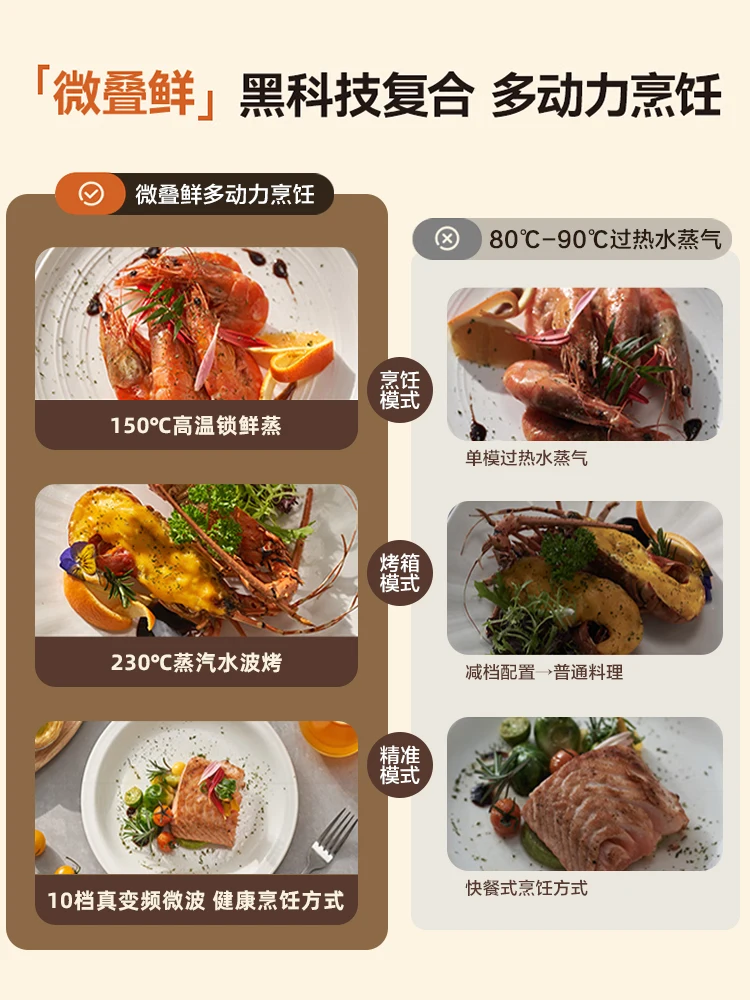 U9 Micro Steam Bake Fry Stew الكل في واحد كونترتوب...