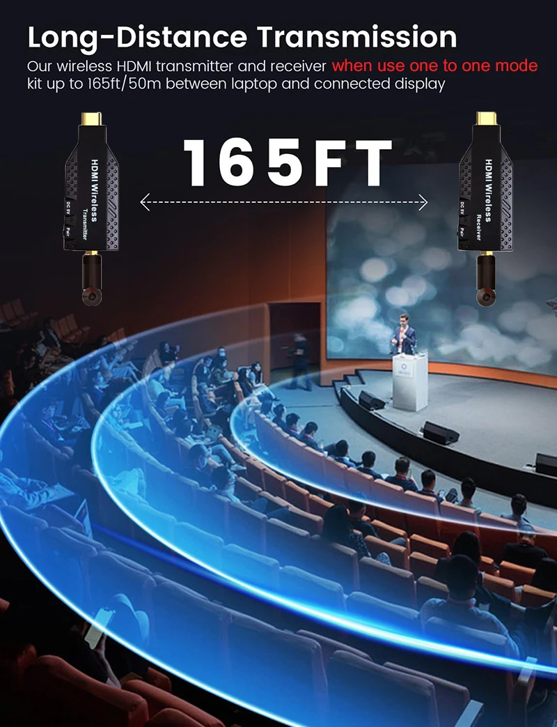 HDMI Wireless Transmitter Receiver 50m Video HDMI Extender Kit TV Display Adapter for Camera DVD PC to Projector TV 15 Sf1b2a1c0166c401db20a24593bac028aB