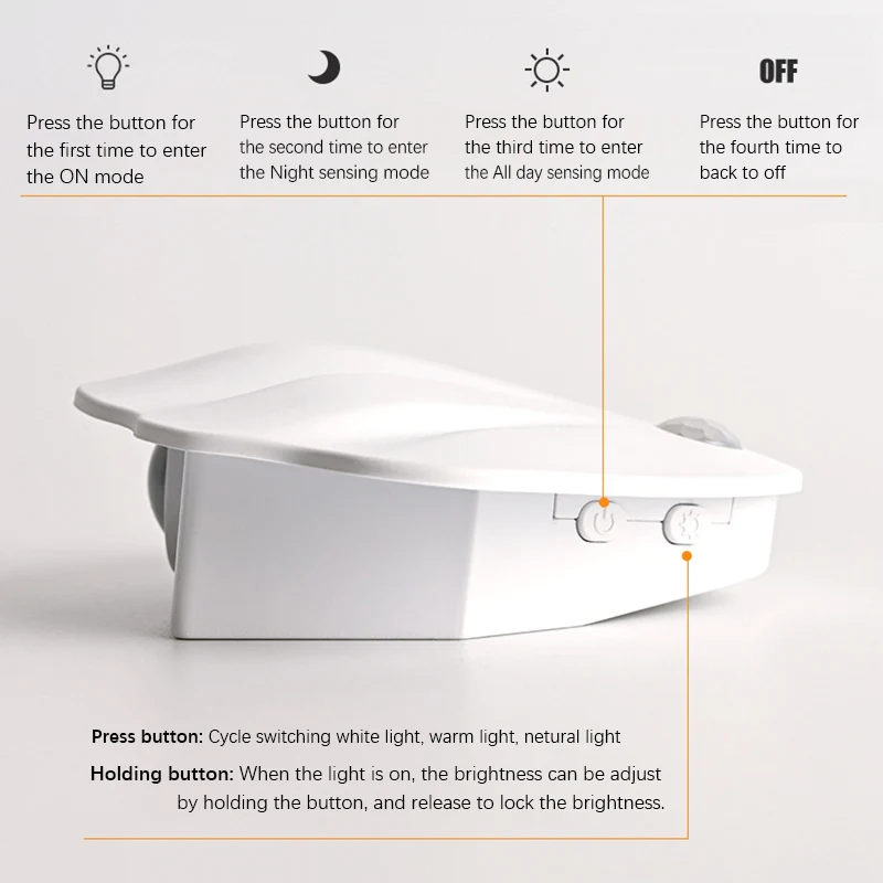 Rechargeable smart LED human body sensor night light