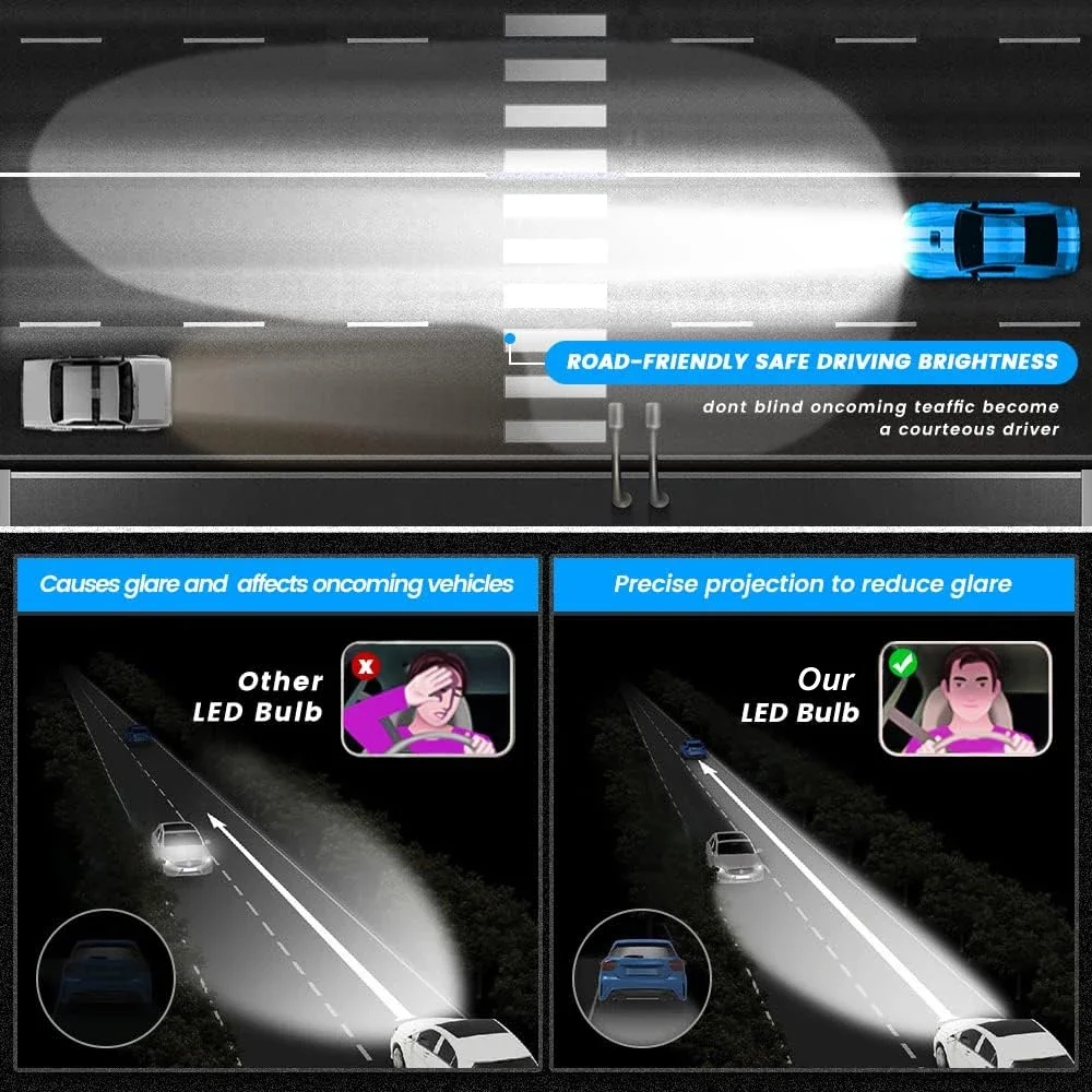 YHKOMS 3 Copper Tube H4 H7 Canbus Car LED Headlight 9005 HB3 9006 HB4 H1 H11 Auto LED Lamp Fog Light 8085 CSP Chips 12V