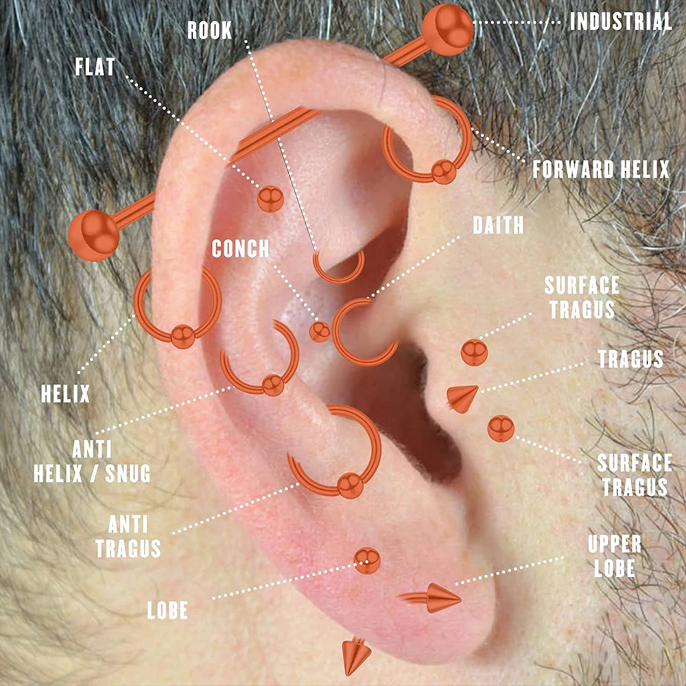 Piercing Kit For piercings