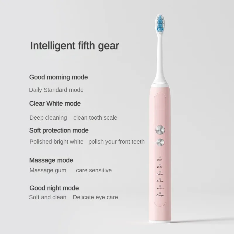 Ood Toothbrush Holder, Glossy White