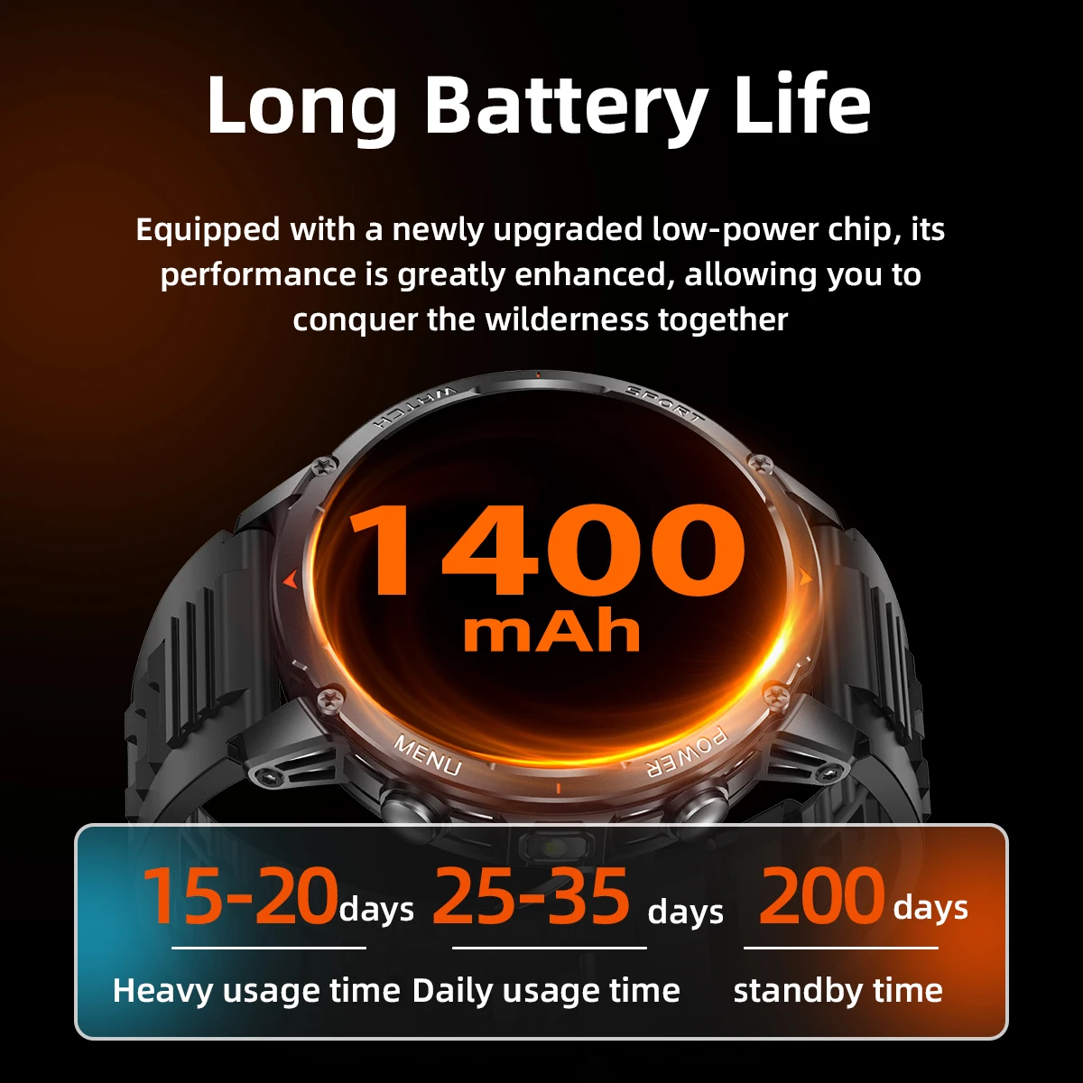 2026 New Military Smart Watch Men 1400mAh Battery 1.7-Inch AMOLED Sport GPS Track Bluetooth Call Rate Smartwatch For Android IOS 3