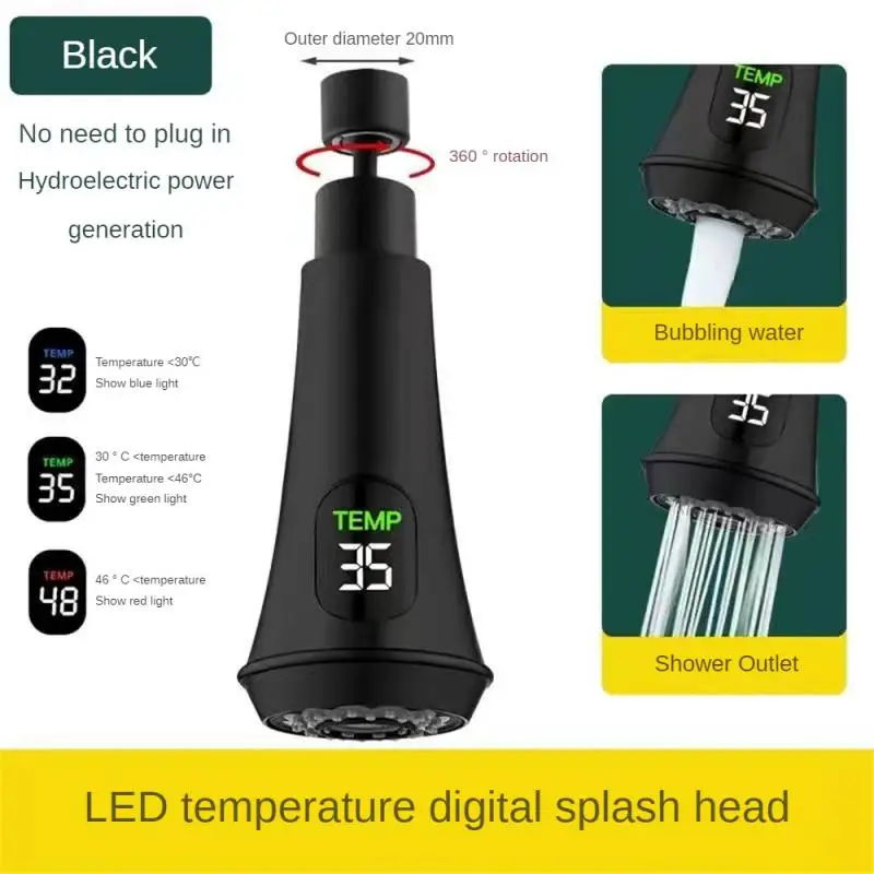 Black upgrad
