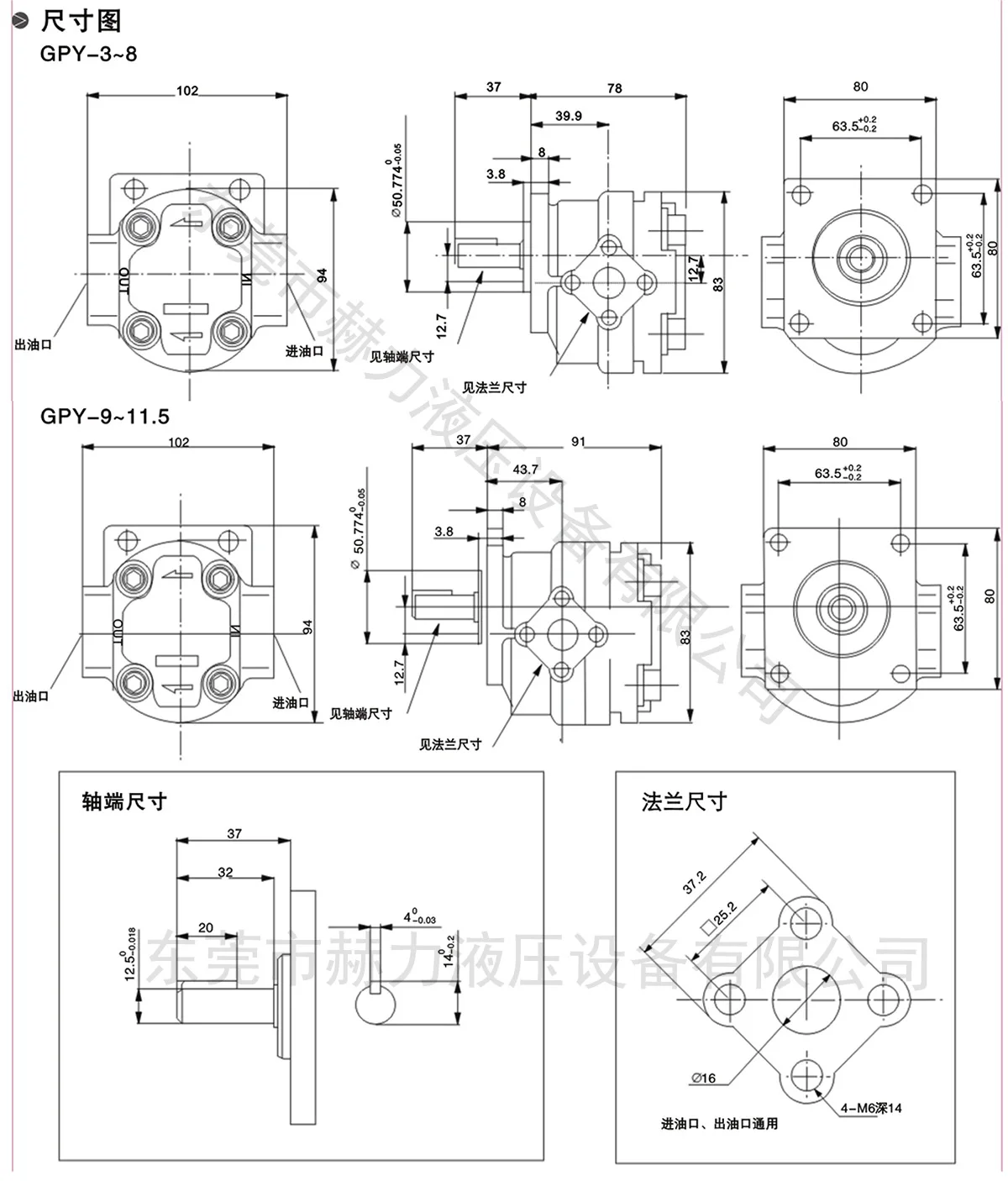専　用　RIIZE  ５枚　jincy SHIMADZU hydraulic gear pump GPY-8R721 4R717 5.8R729 11.5