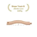 1pc slope B