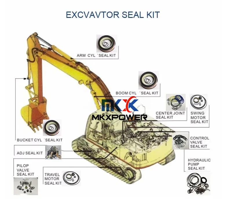 Furukawa HB-30G Hydraulic Breaker Hammer Repair Seal Kit HB30G Hammer Breaker Seal Kit