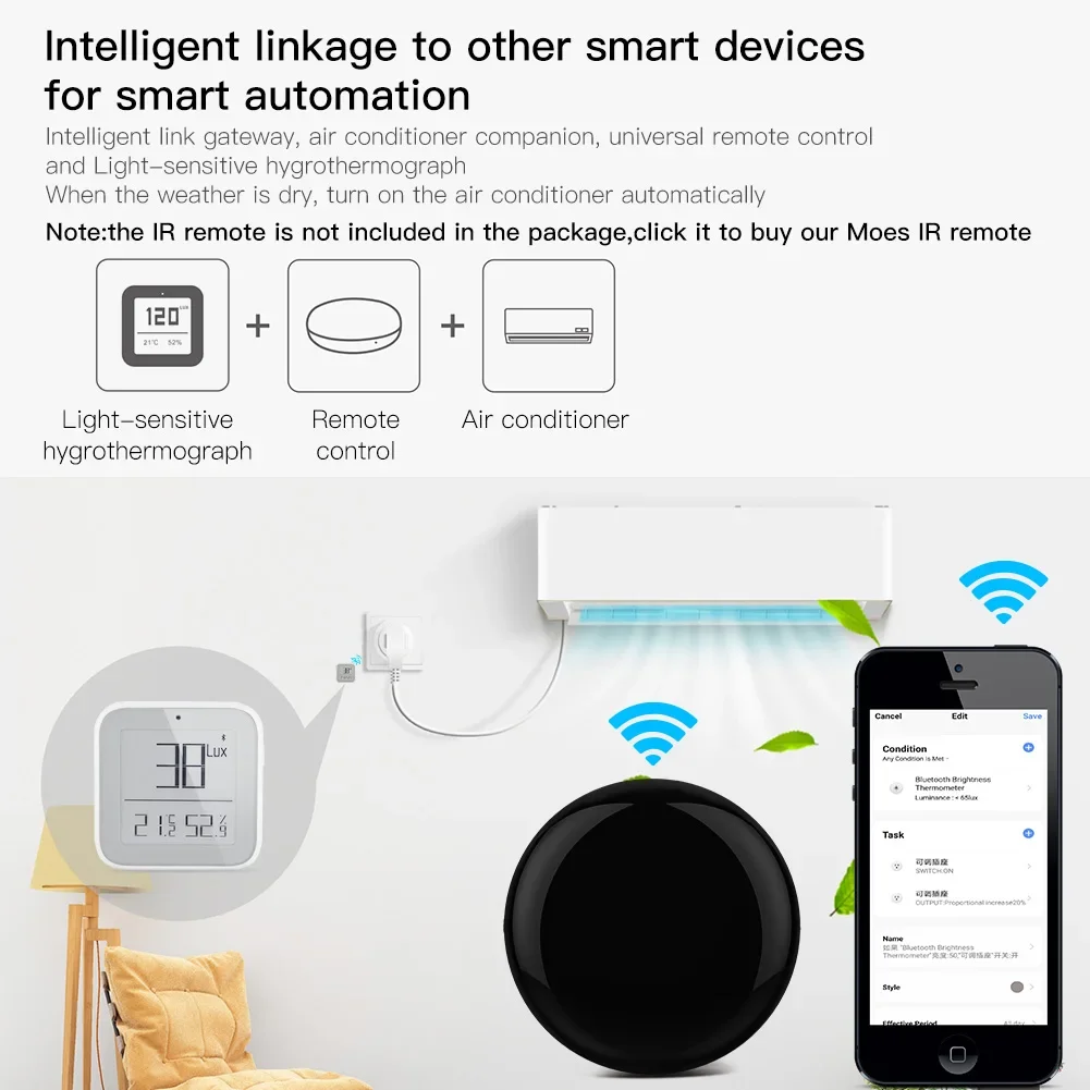 Smart Temperature Humidity Sensor for smart temperature humidity sensor