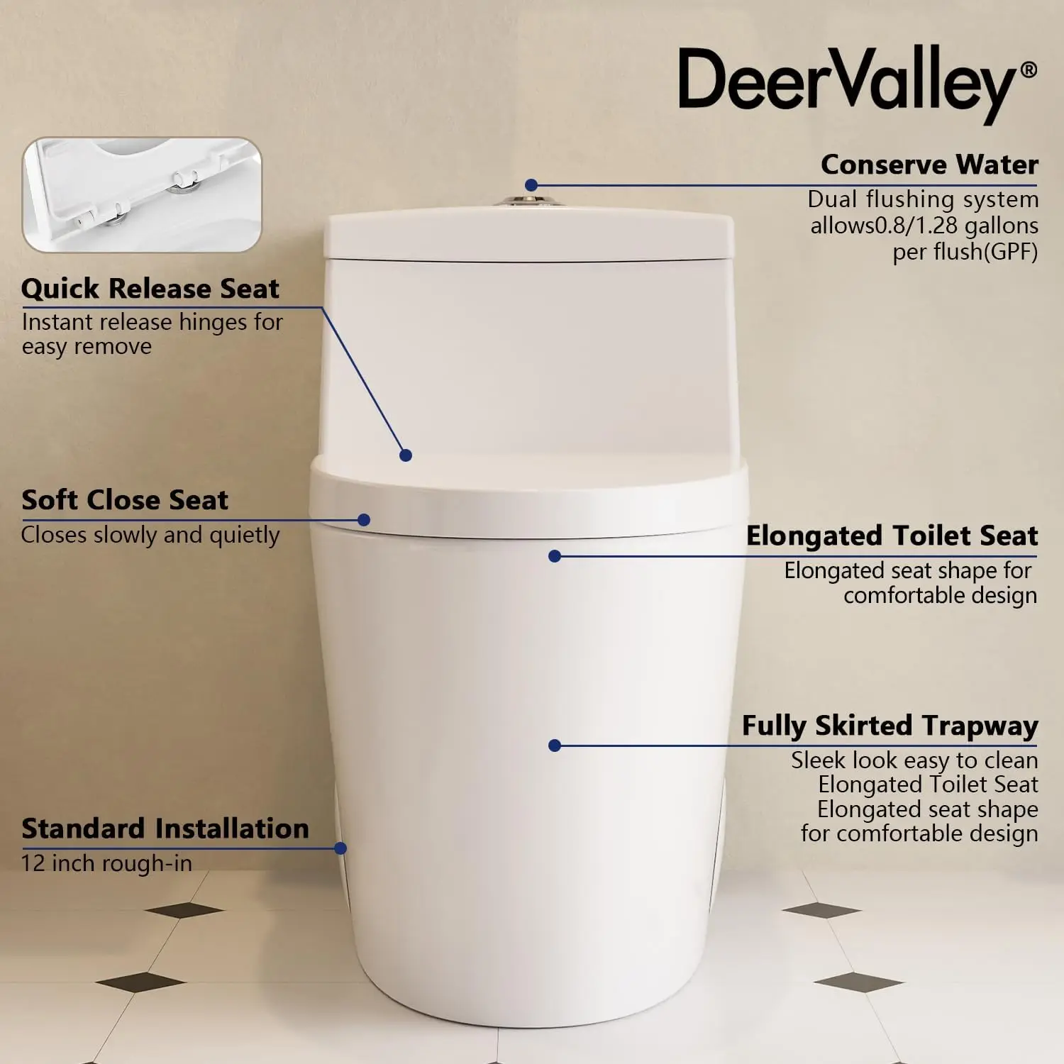 Elongated One-Piece Toilet Dual Flushing Toilet with 17" ADA Comfortable Chair Seat 0.8/1.28 GPF High-Efficiency Modern Toilet 3