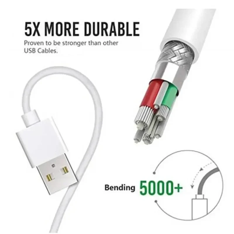 2.4A 1M TPE Type C USB A Fast Charging Data Cable Charger For Samsung Xiaomi Huawei Mobile Cell Smartphone USB-C Quick Cord Line Sf1bdaf00ca0b4a6cb4e51b082222d19b5