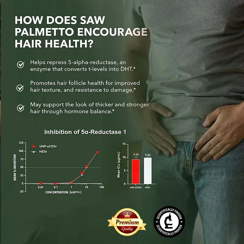 Saw Palmetto-Men's Prostate , Hair Growth, Urinary Tract , Frequent Urination