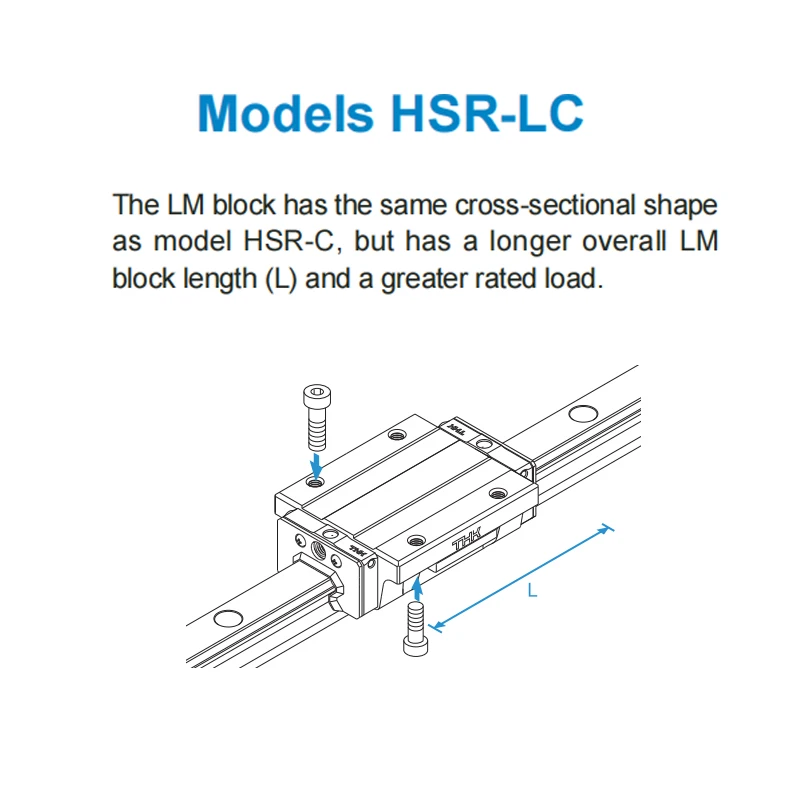 Japan Original THK HSR35LC HSR35LC1SS HSR35 HSR35LC1UU HSV35LC HSV35 Block Rail Rutsche Linearführung Wagen – Detail 5
