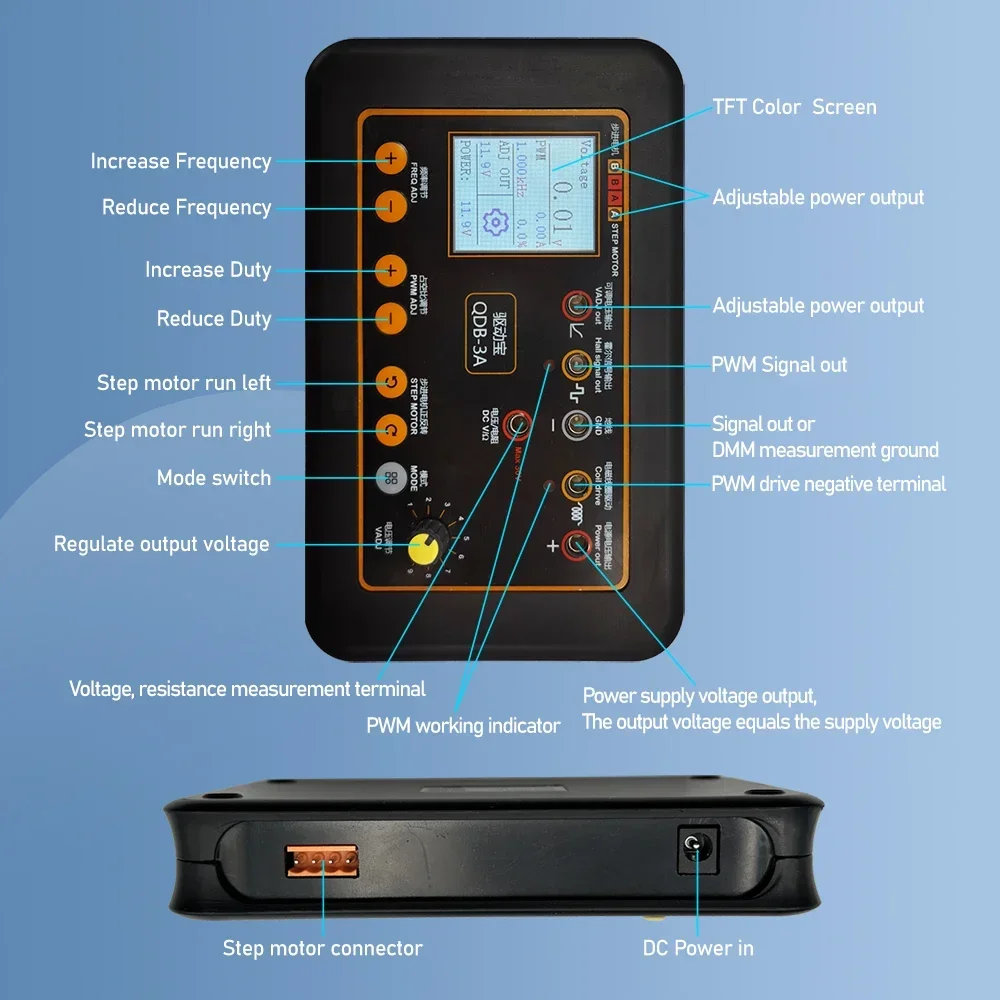 dsc-products
