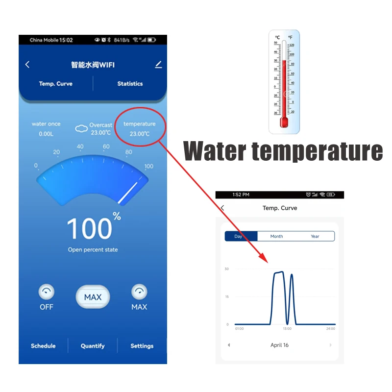 Vanne D'eau Intelligente Haozee Tuya - Détecteur De Fuite Et Débitmètre
