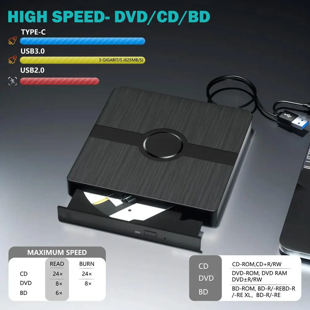 External Blu-ray DVD Drive Portable 3D BD-Combo Player Reader Multi-Function Drive For Windows Mac PC Laptop J1Z6