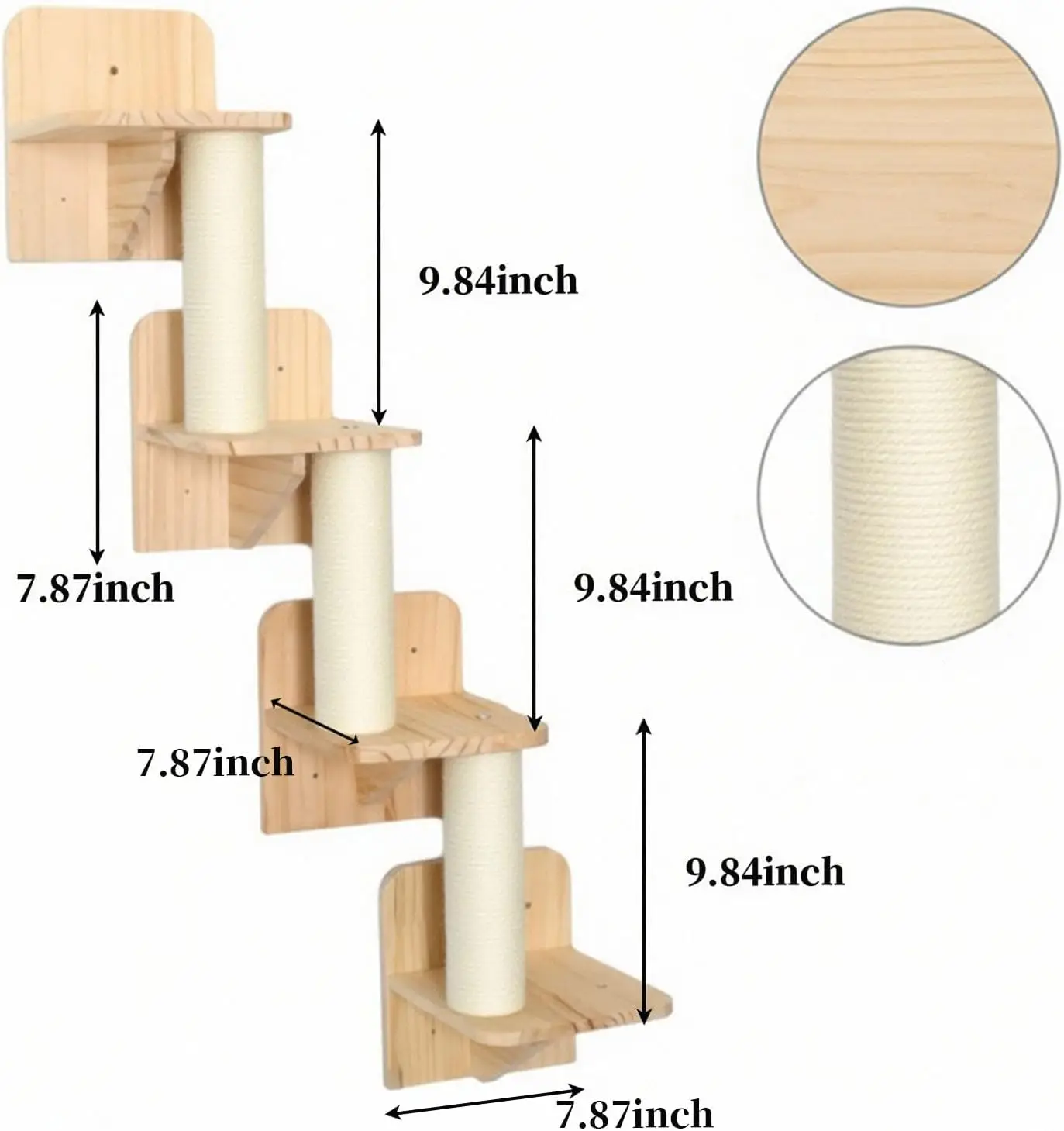 description