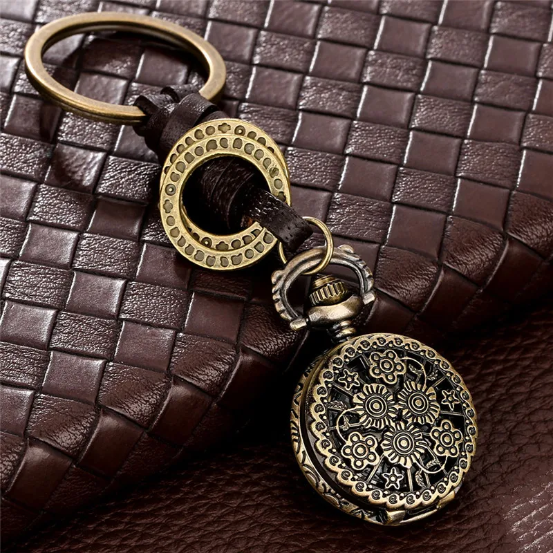 Рисунок 5 - Часы наручные в винтажном стиле