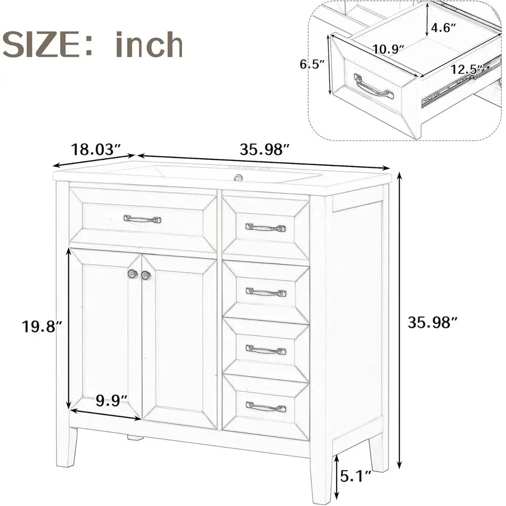 description