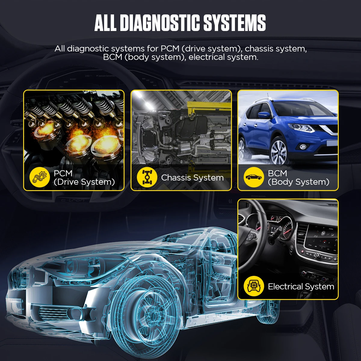 AUTOOL CS606 자동 obd2 스캐너 obdii 진단 도구 21 재설정 엔진 abs srs sas epb dpf 헤드 램프 코드 리더 스캔 도구