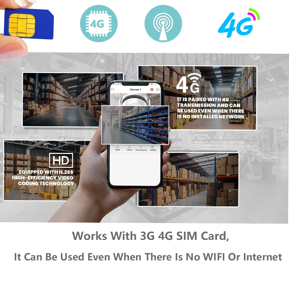 Camera supporting SIM card connection