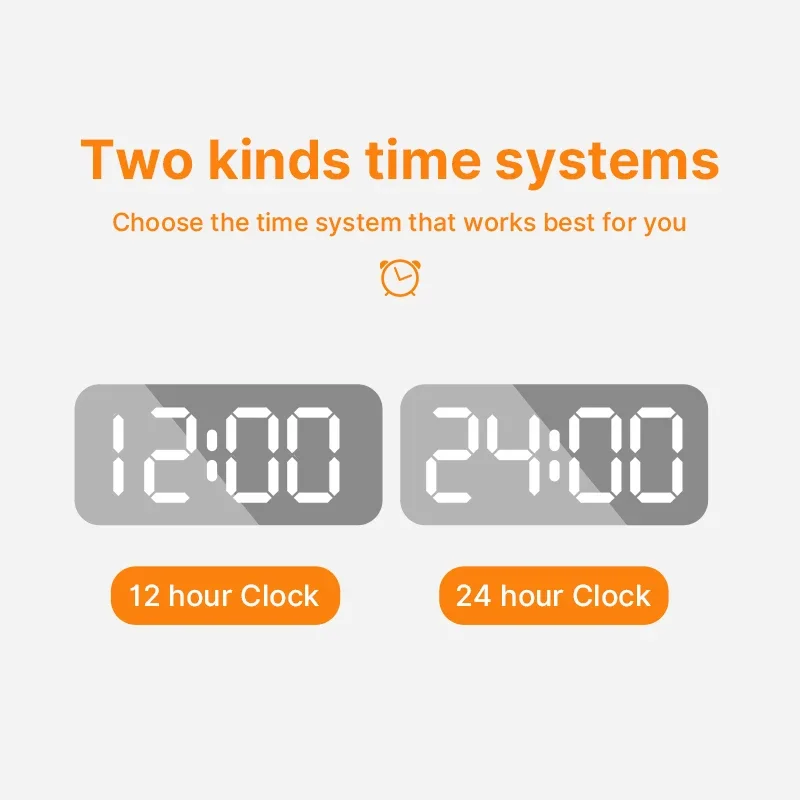 Wireless Charger Pad Time Alarm Clock LED Night Light Thermometer Phone Earphone Fast Charging Station for iPhone Samsung Xiaomi