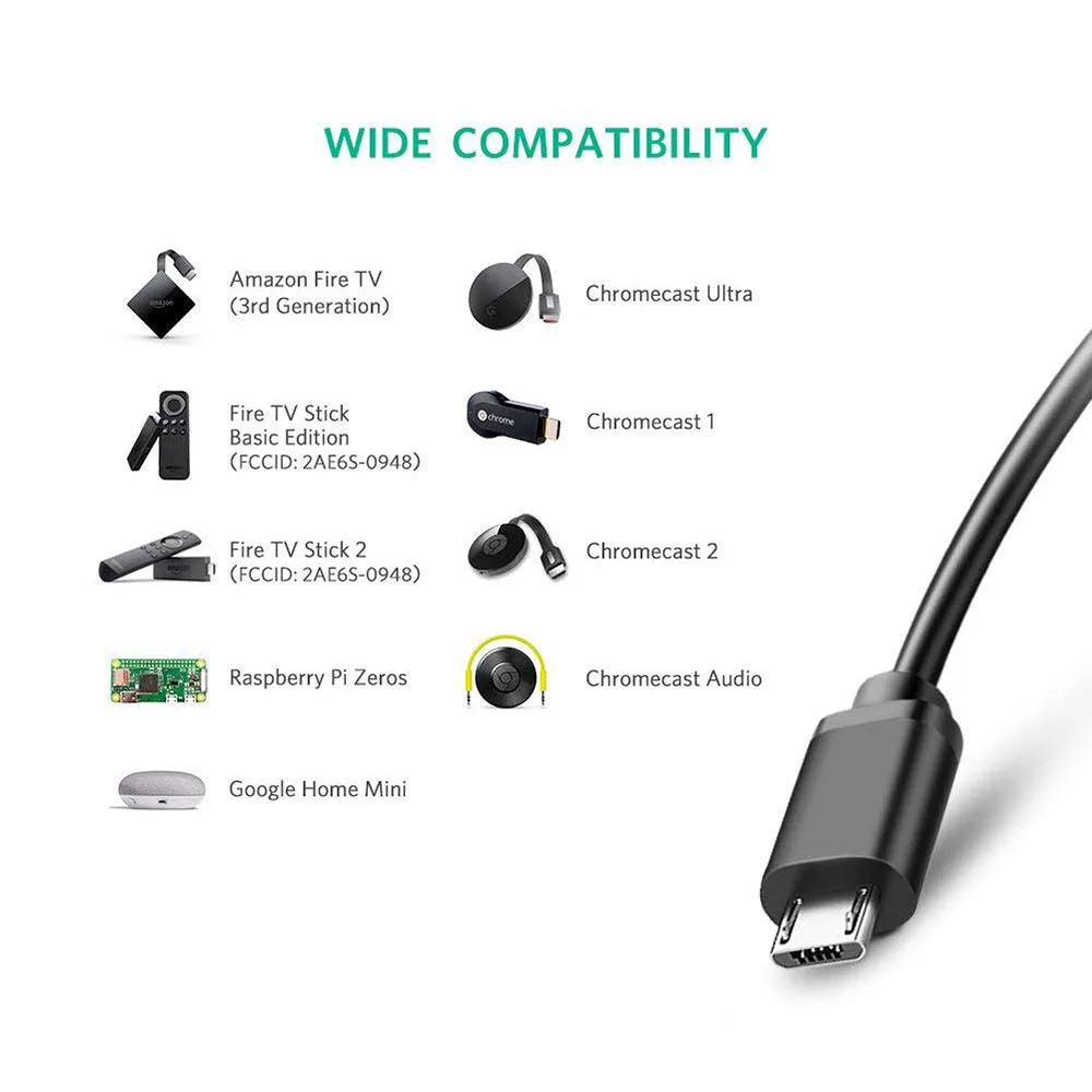 Ethernet Adapter for Fire TV Stick,Micro USB to RJ45 Ethernet