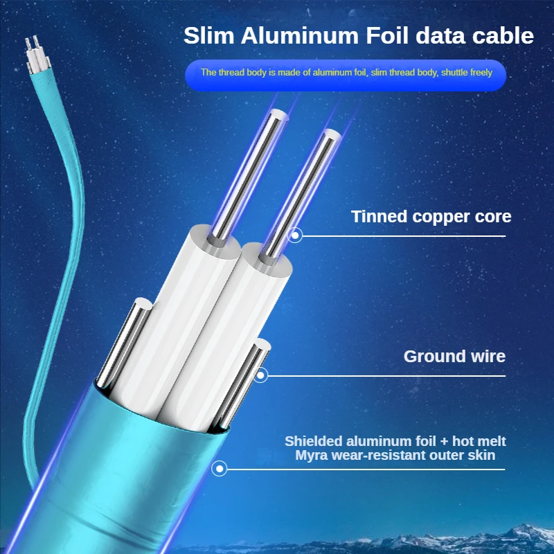 Phones e Accessories