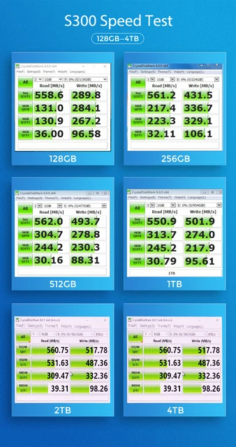 EAGET S300 M.2 SSD 2242 NGFF 128GB 256GB 512GB 1TB M2 SATA3