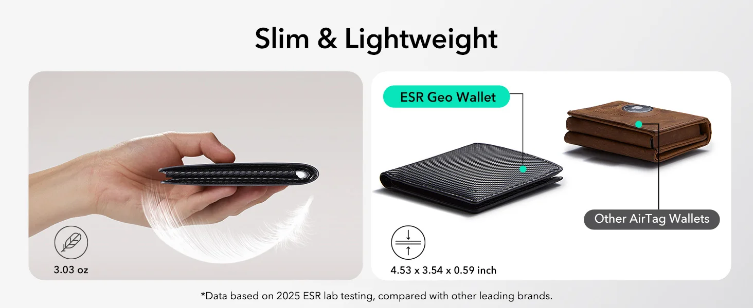 Cartera ultraligera y compacta